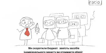 Чек-лист з охорони праці