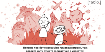 управління ризиками