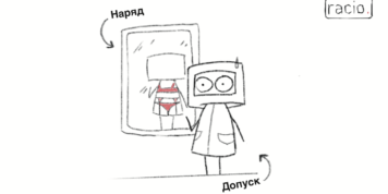 Наряд-допуск