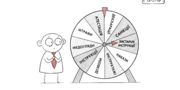 Що таке охорона праці?